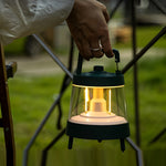 Usb Rechargeable Led Camping Lights Ha090545