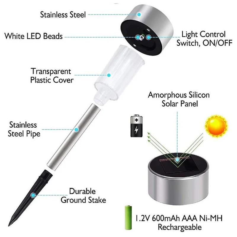 Outdoor Courtyard Solar Lawn Lamp