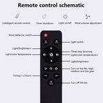 Round Ultra Thin Mute Led Bladeless Ceiling Fan