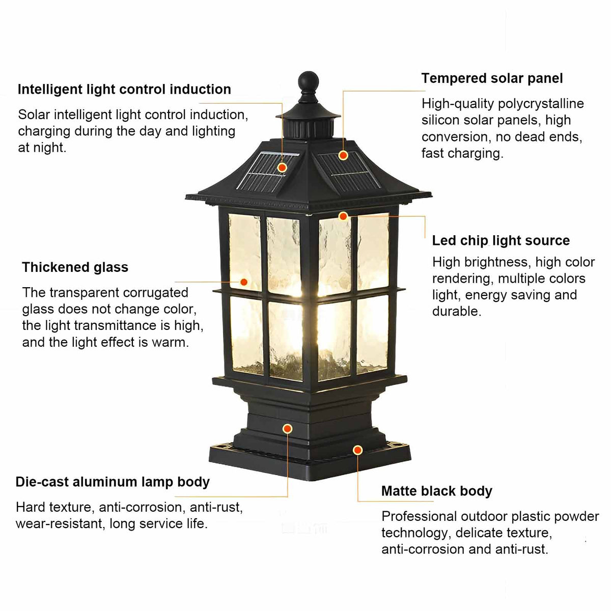 Waterproof Dimming Led Solar Post Caps Light With Remote Control