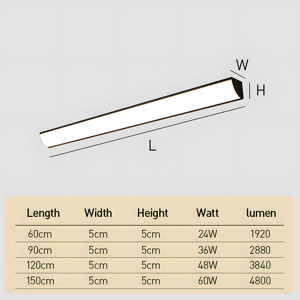 Modern Minimalist Outdoor Waterproof Led Wall Light