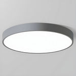 Modern Round Led Ceiling Light