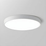 Modern Round Led Ceiling Light