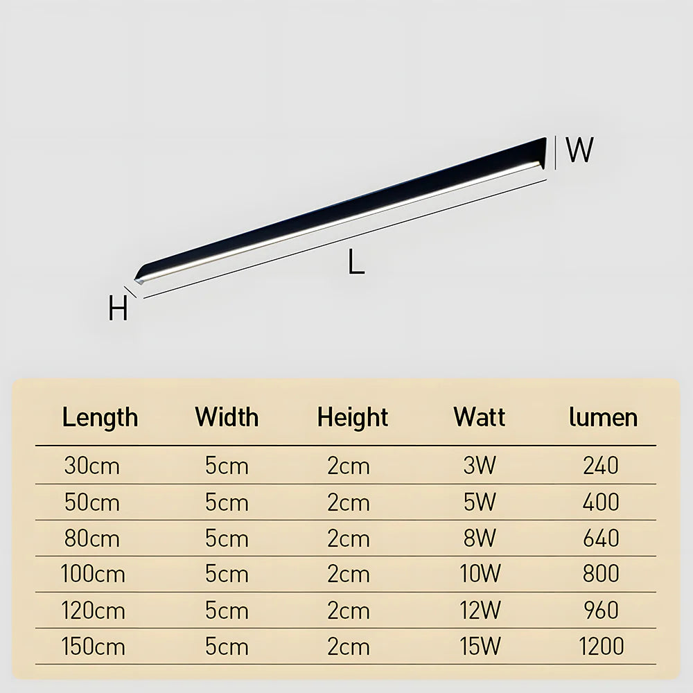 Modern Simple Waterproof Strip Led Led Wall Light
