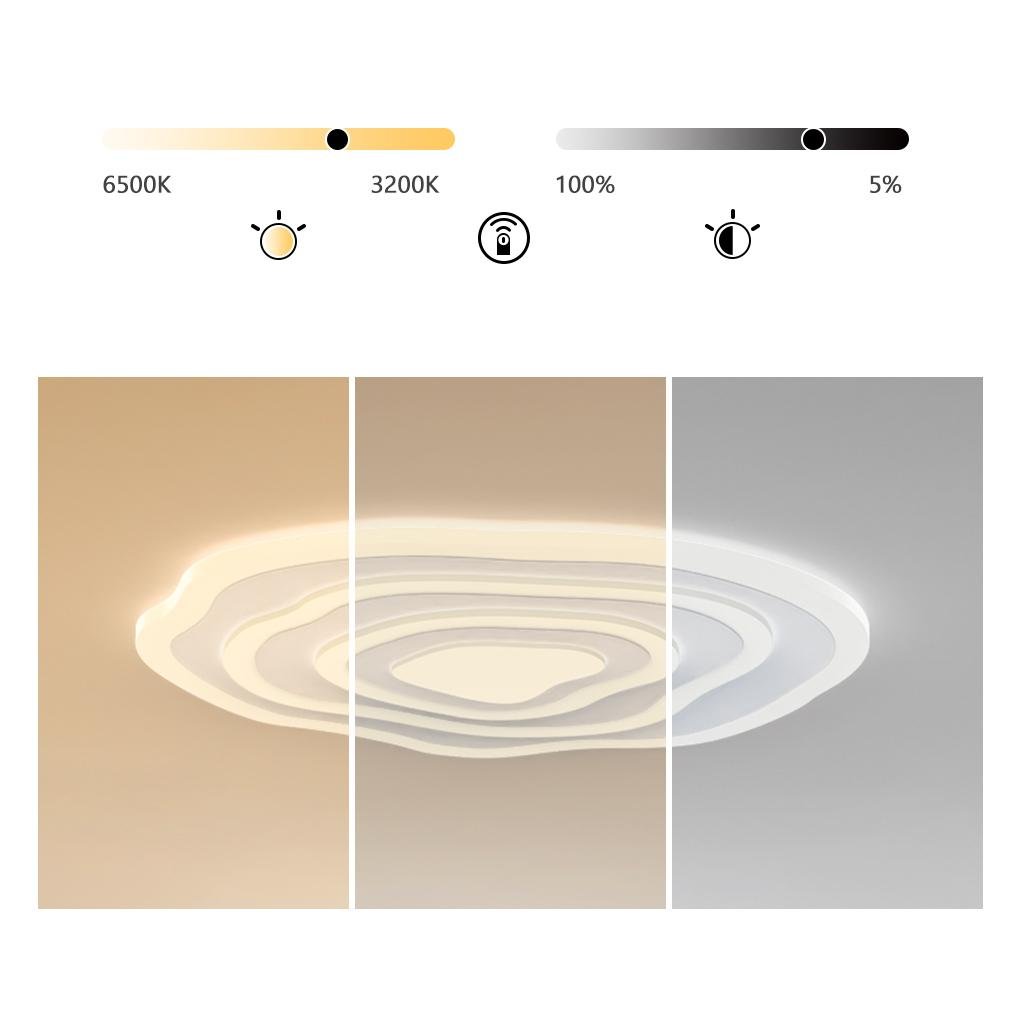 Rippled White Flush Mount Ceiling Light in Iron for Modern Interiors