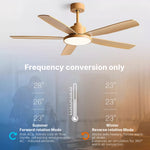 Aurelia Five-Light Ceiling Fan with LED Illumination – Nordic Minimalist Design