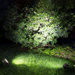 Circular LED Landscape Spotlight with Die-Cast Aluminum Housing