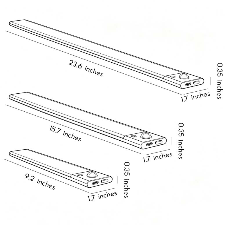Lumina Under-Cabinet LED Light with Motion Sensor and Magnetic Mount