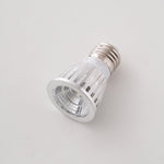 Designer LED Replacement Bulbs for Luxury Fixtures – G4, G9, GU10, E14, E27