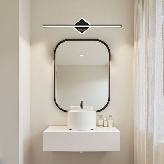 Modern Round Square Led Wall Light