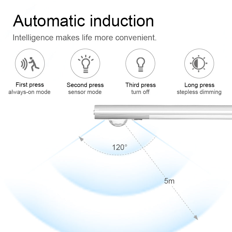 Lumina Under-Cabinet LED Light with Motion Sensor and Magnetic Mount