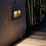 Square Recessed Step Light | Architectural Outdoor LED Wall Luminaire