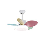 Candy Breeze Designer Ceiling Fan Light with Pastel Blades and Amber Glass Shade