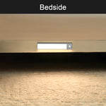 Lumina Under-Cabinet LED Light with Motion Sensor and Magnetic Mount