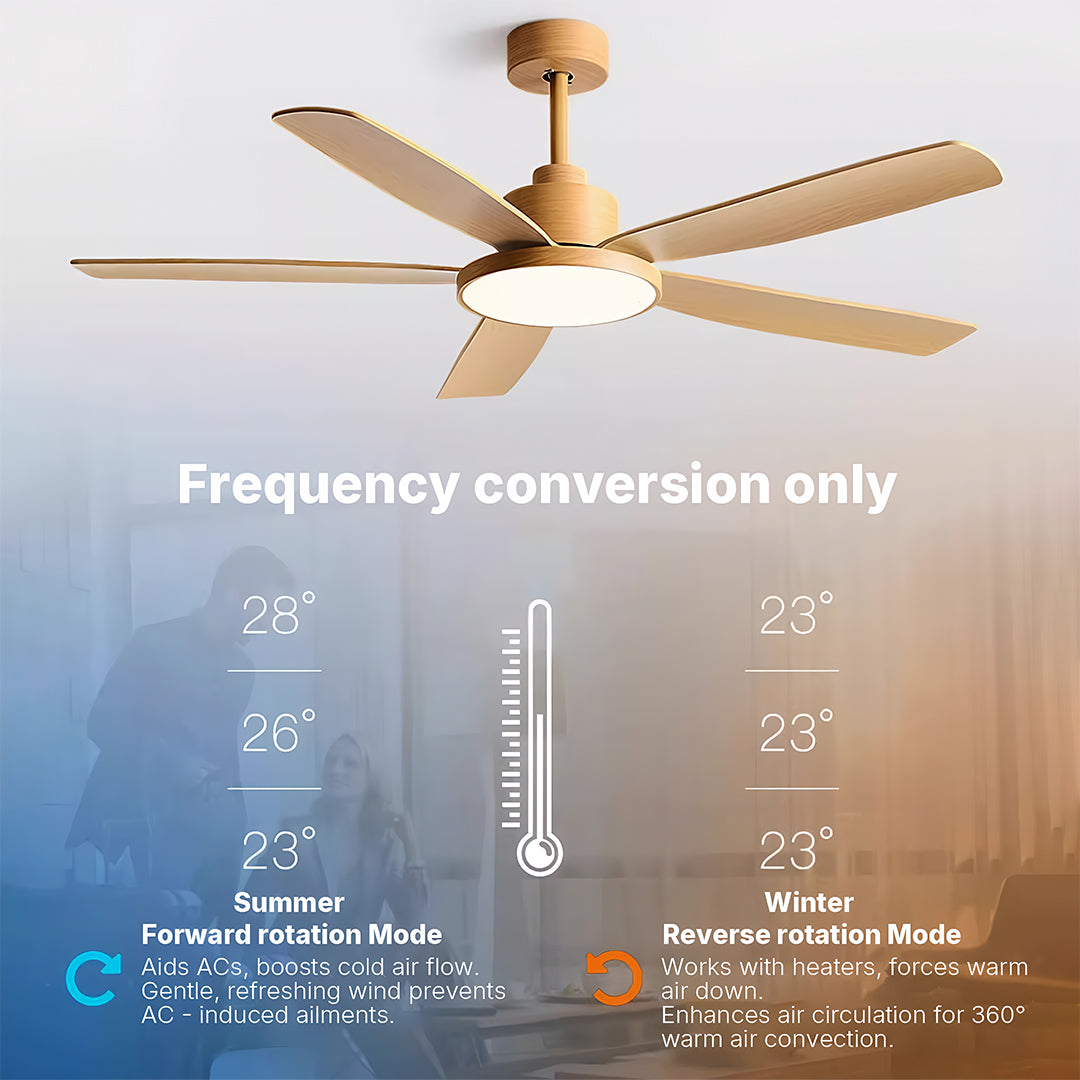 Aurelia Five-Light Ceiling Fan with LED Illumination – Nordic Minimalist Design