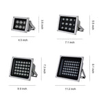 Architectural LED Flood Light – Waterproof Outdoor Wall Washer