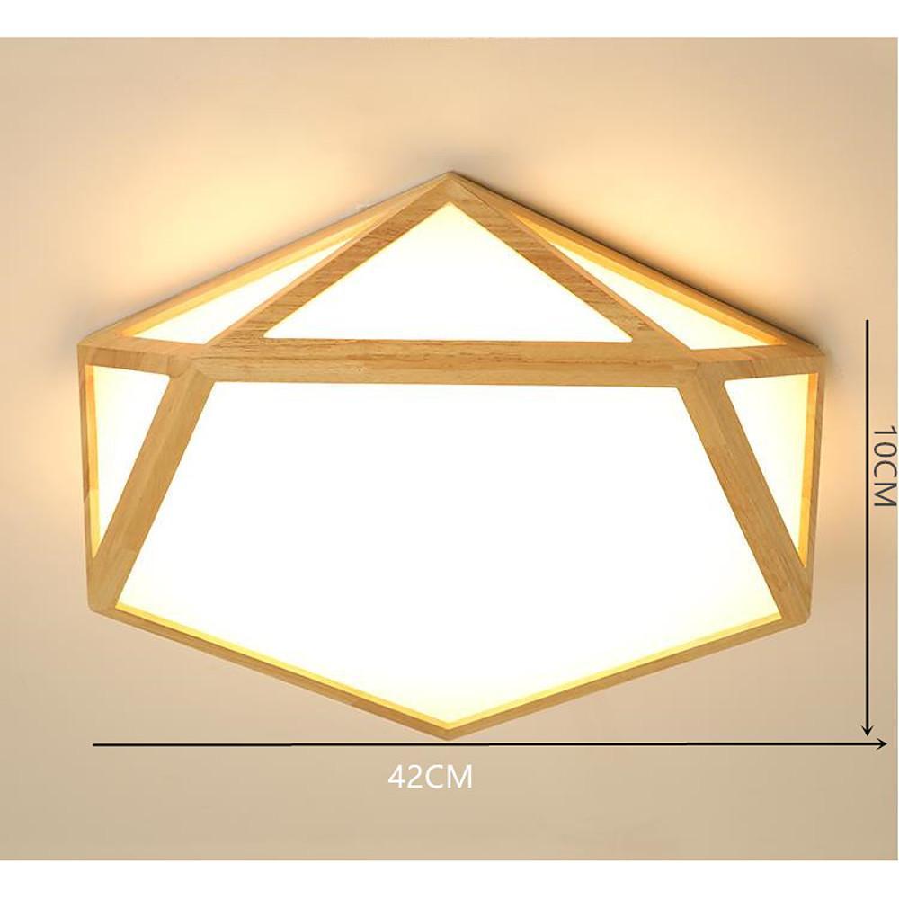 Lighting Ceiling Lights Flush Mount Lighting_4Vl1K