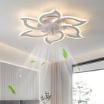 AuraSilent Ceiling Fan Light – Minimalist LED Flush Mount with Whisper-Quiet Motor