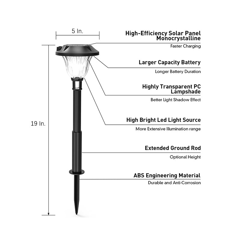 Led Solar Landscape Lights Outdoor Lawn Lights
