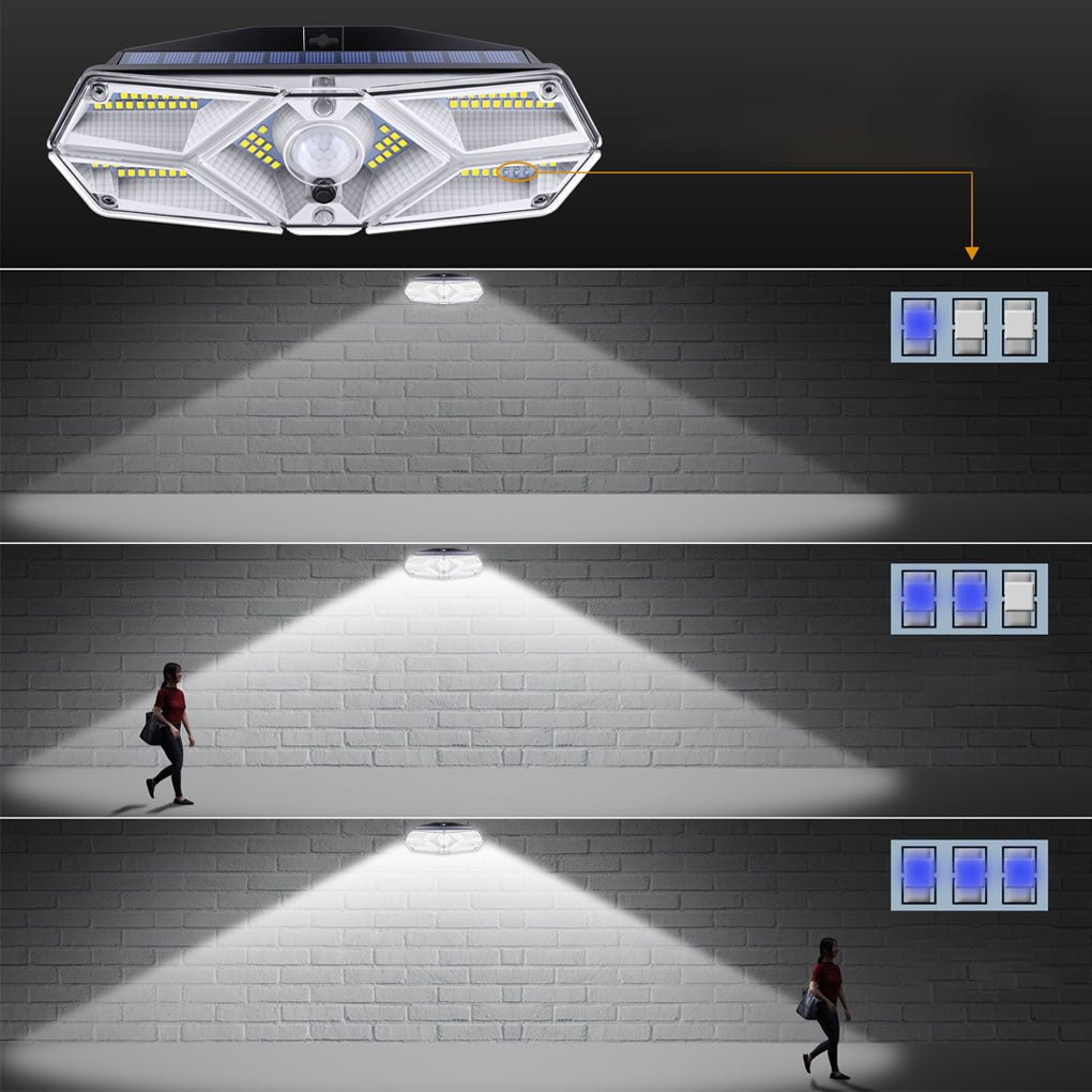 Solar Energy Motion Sensor Led Outdoor Wall Sconces