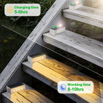 Aurea Solar Step Light – Modern Waterproof LED Deck & Stair Luminaire